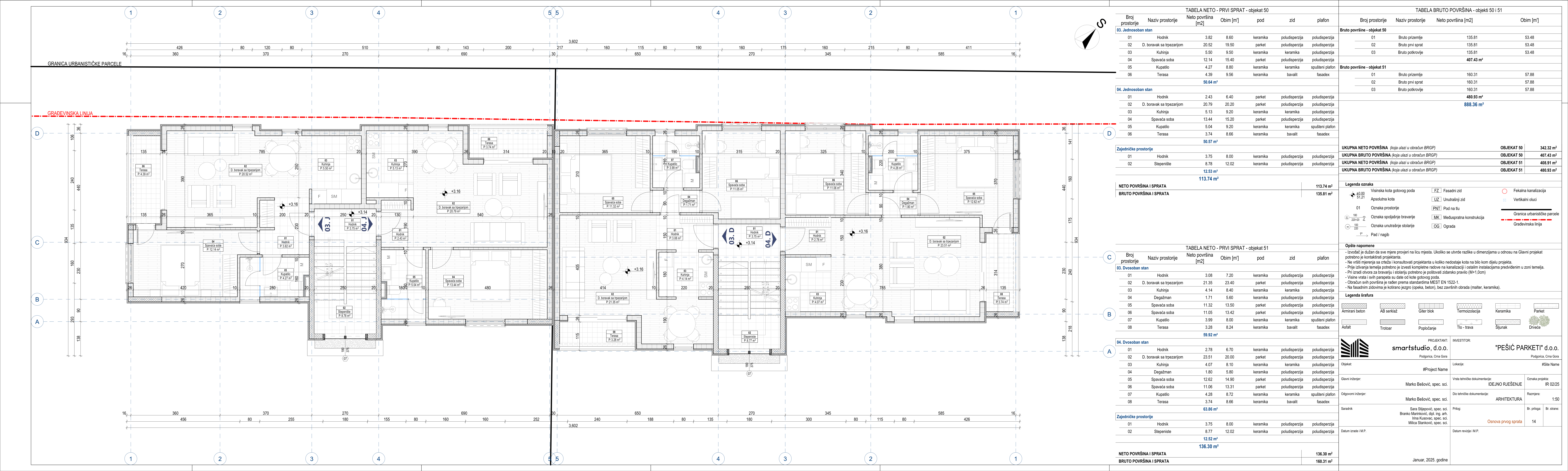 1 Sprat — Objekat 2